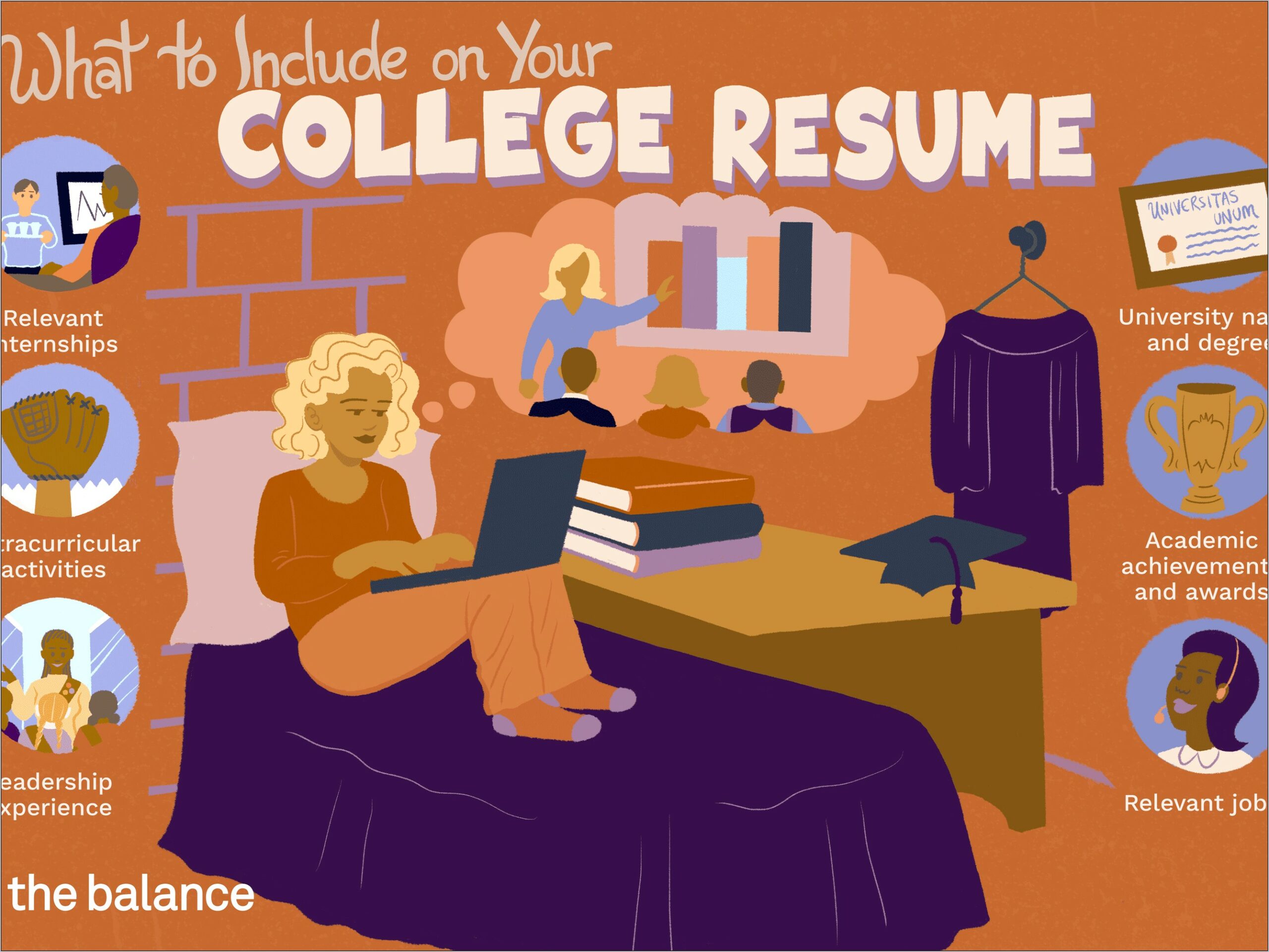Great Resume Examples For College Graduates