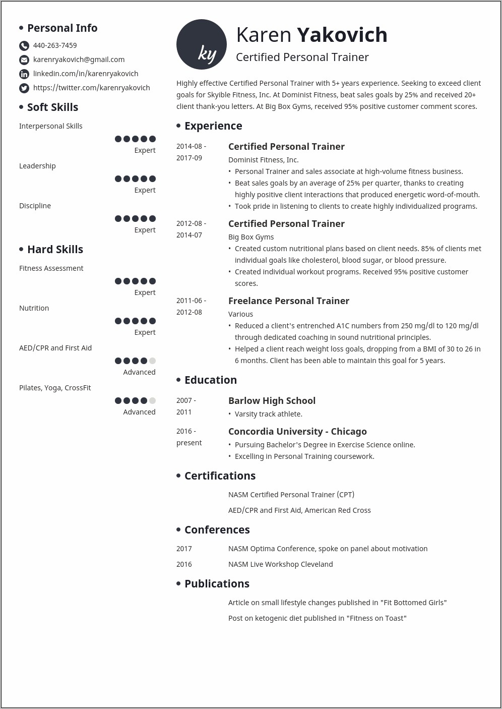 Group Fitness Instructor Resume No Experience