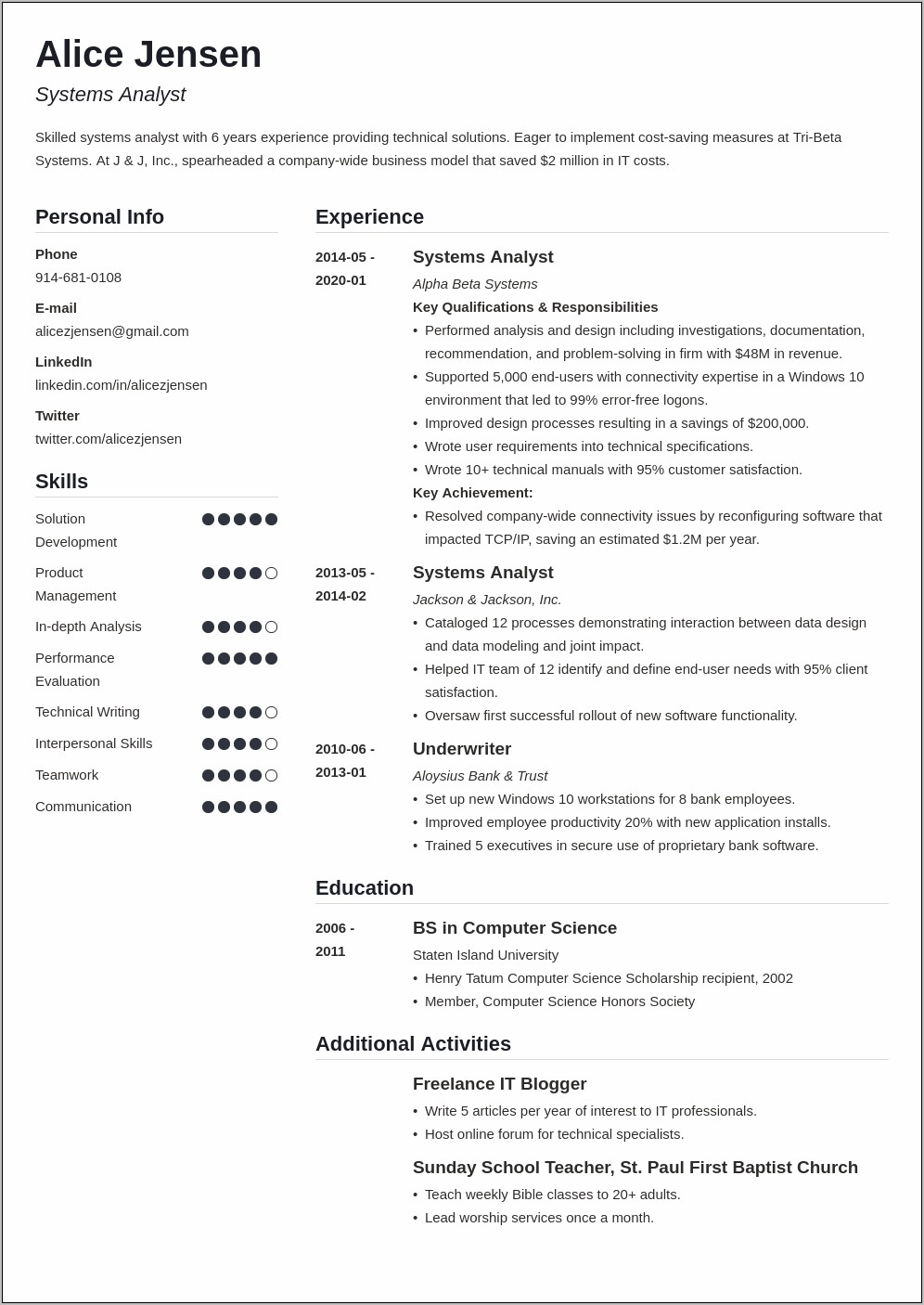 Gs09 Supply Systems Analyst Resume Samples