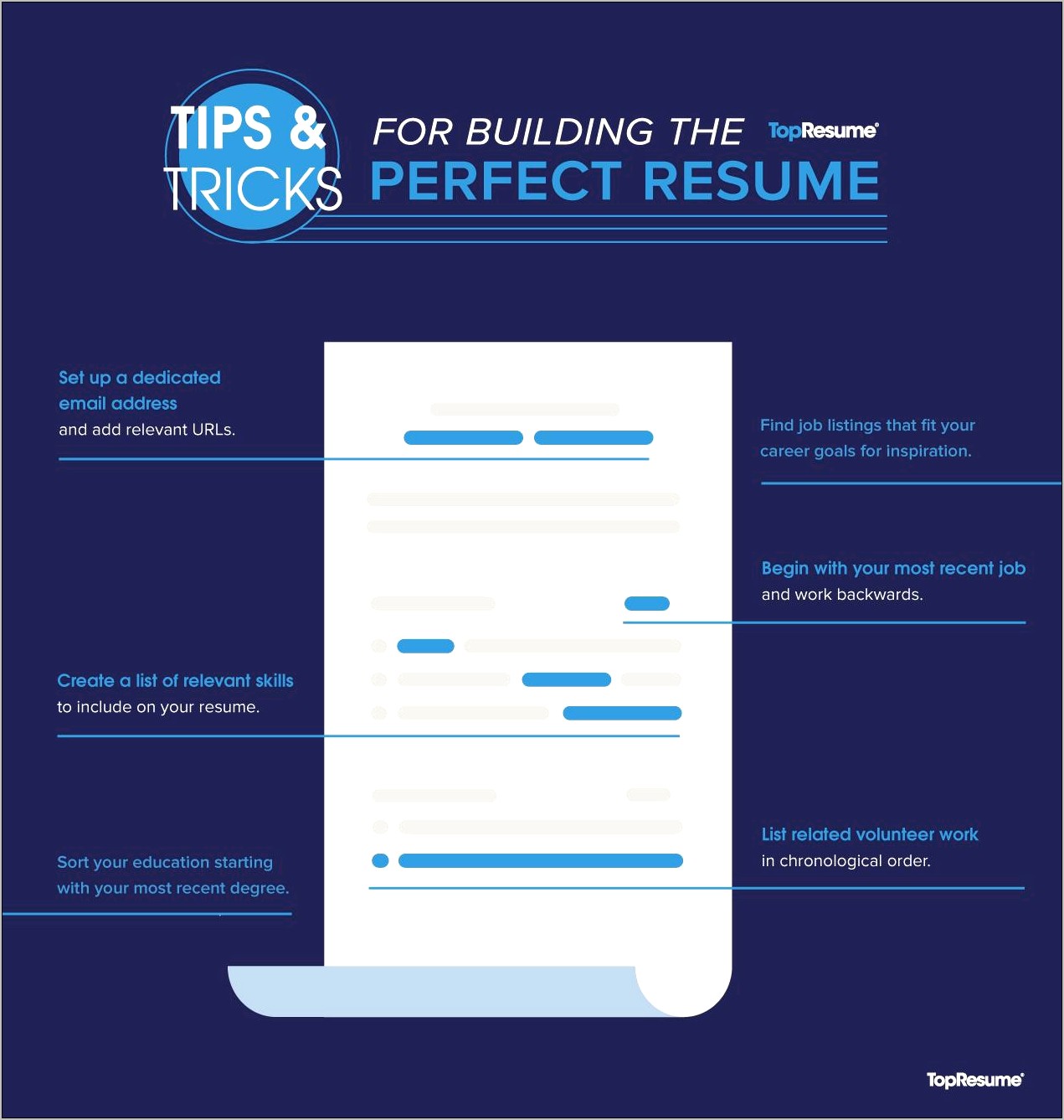 Guidelines For Preparing A Good Resume