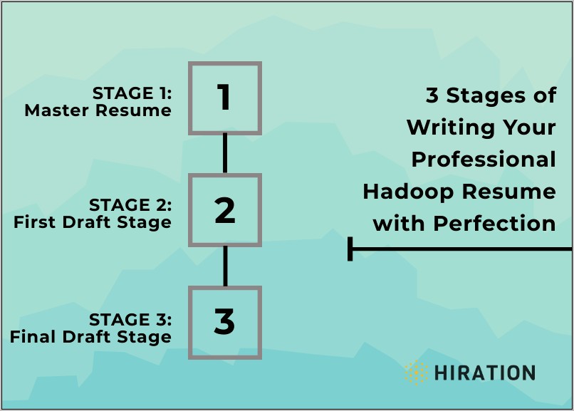 Hadoop Admin Resume For 2 Years Experience