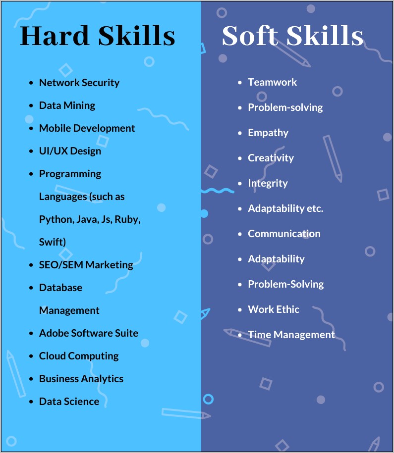 Hard Skills And Soft Skills For Resume