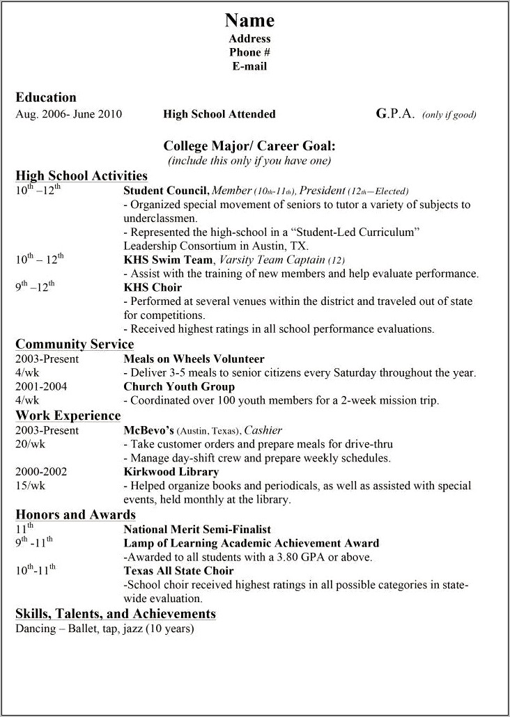 High School Resume For University Application