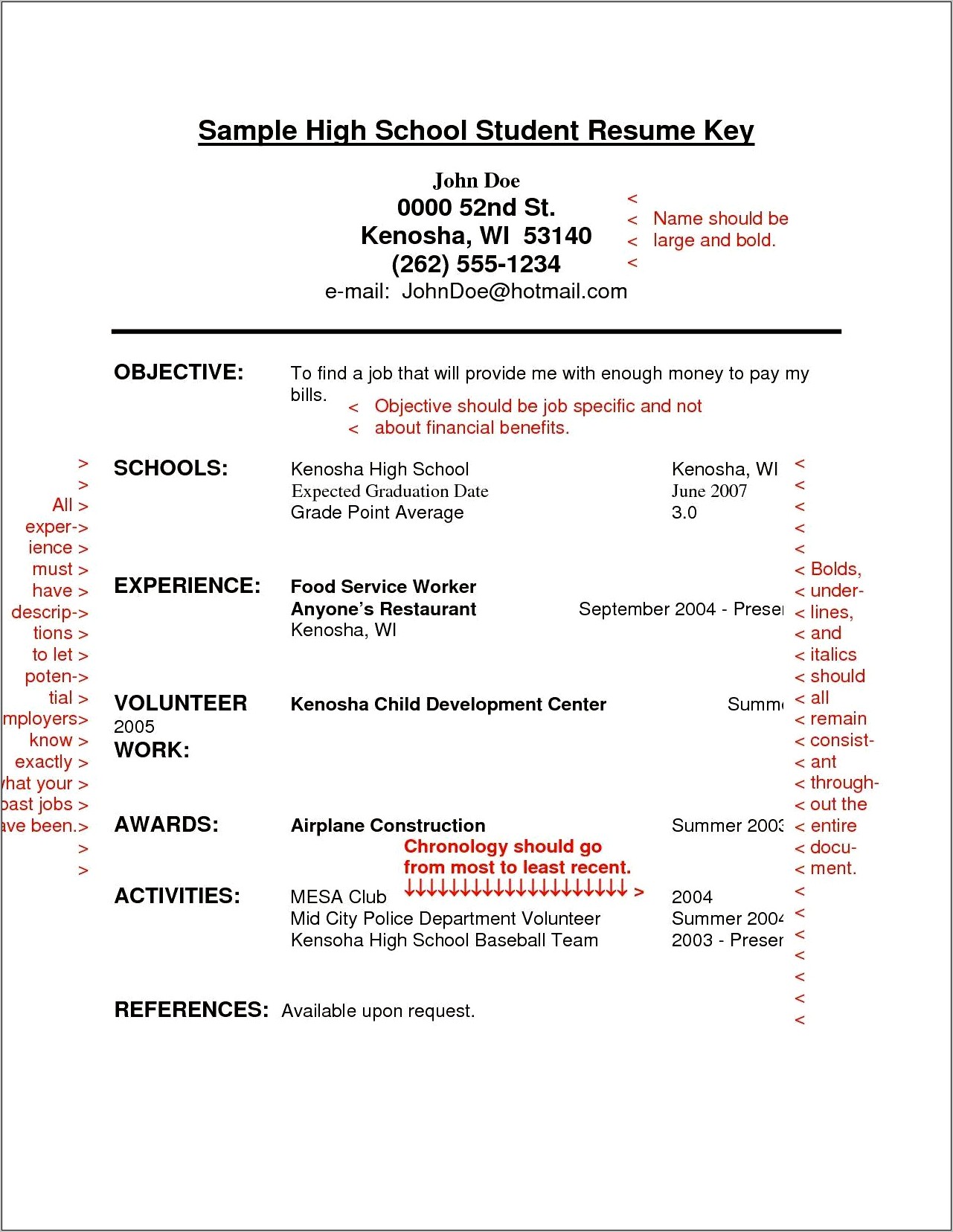 High School Resume Template Objective
