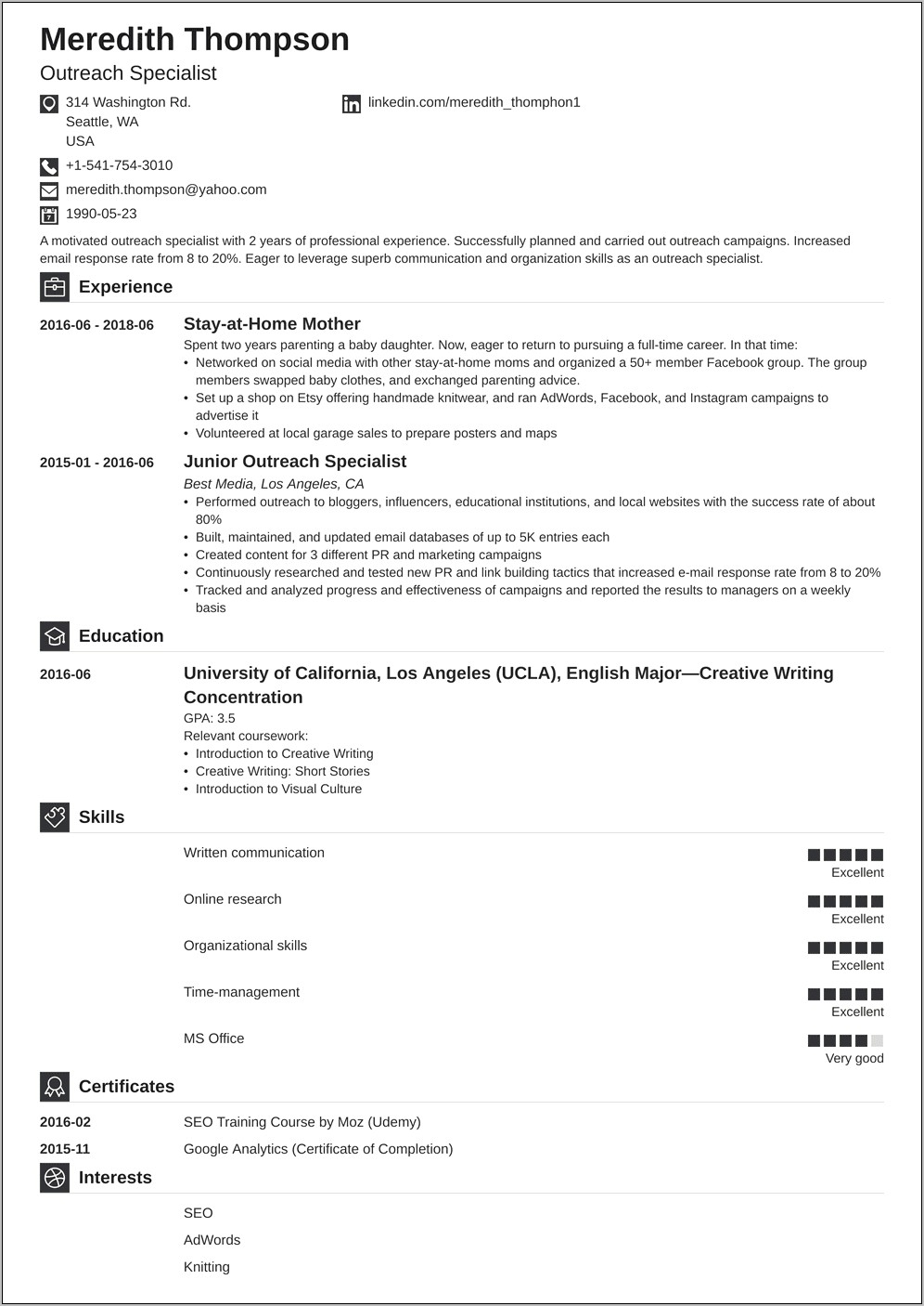 Home School For Your Job Resume