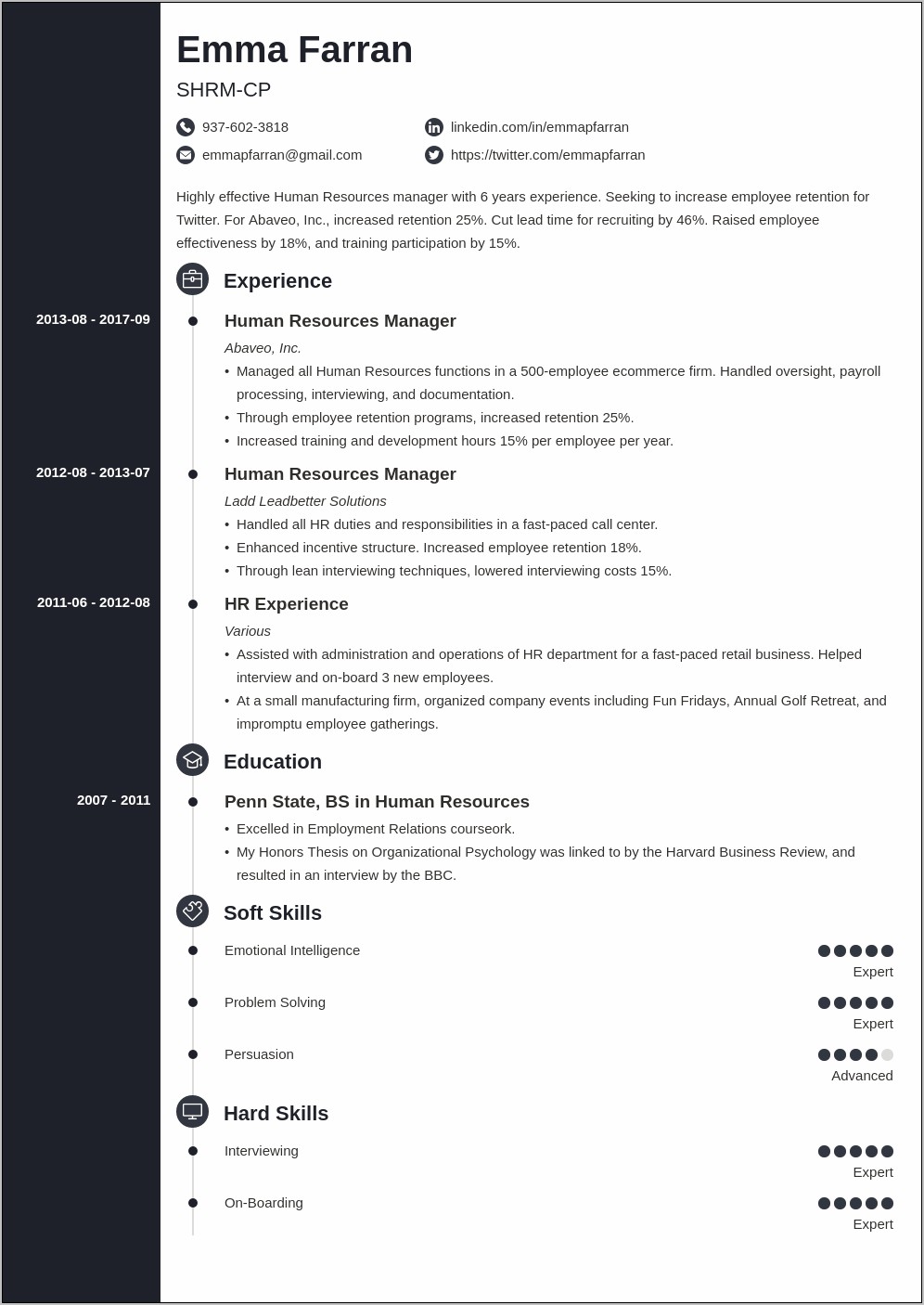 Hr Resume Format For 4 Years Experience