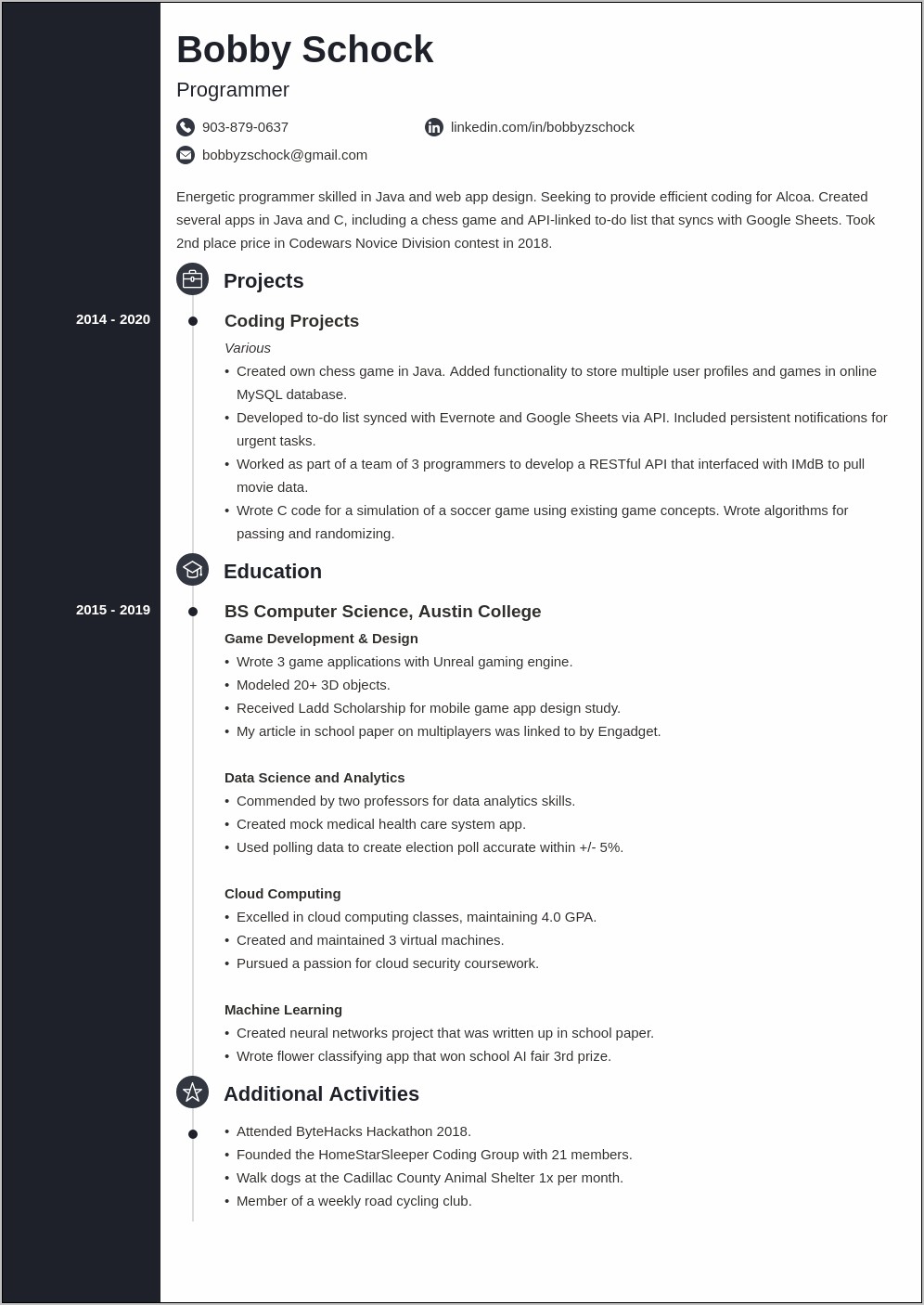Hr Resume No Experience But Education Background