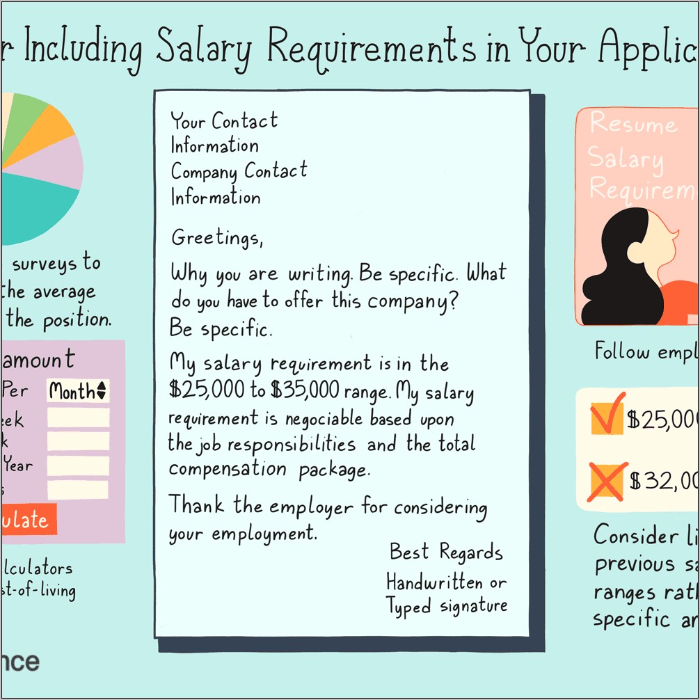 Include Salary Requirements On Resume Or Cover Letter