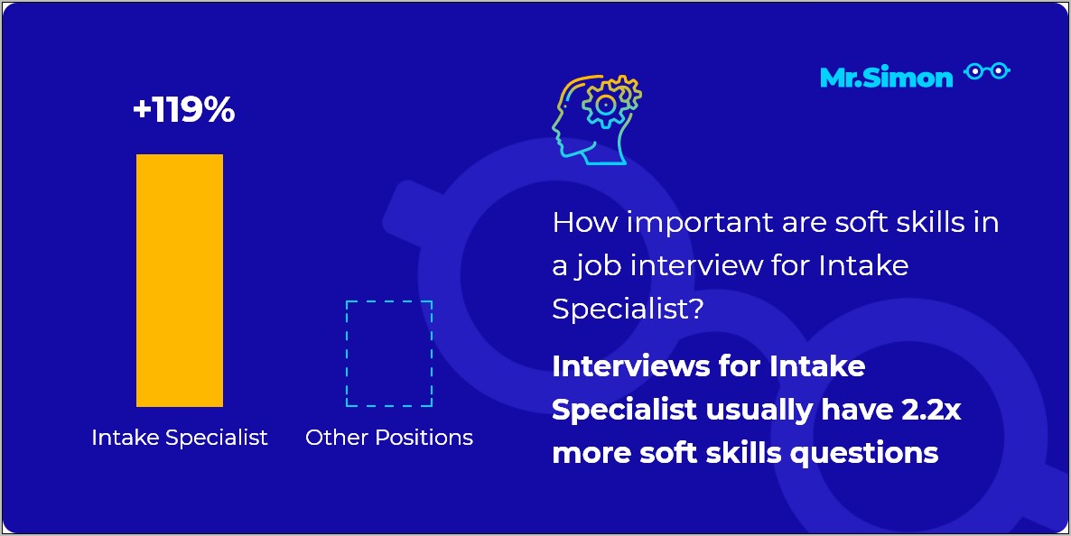 Intake Specialist Job Description For Resume