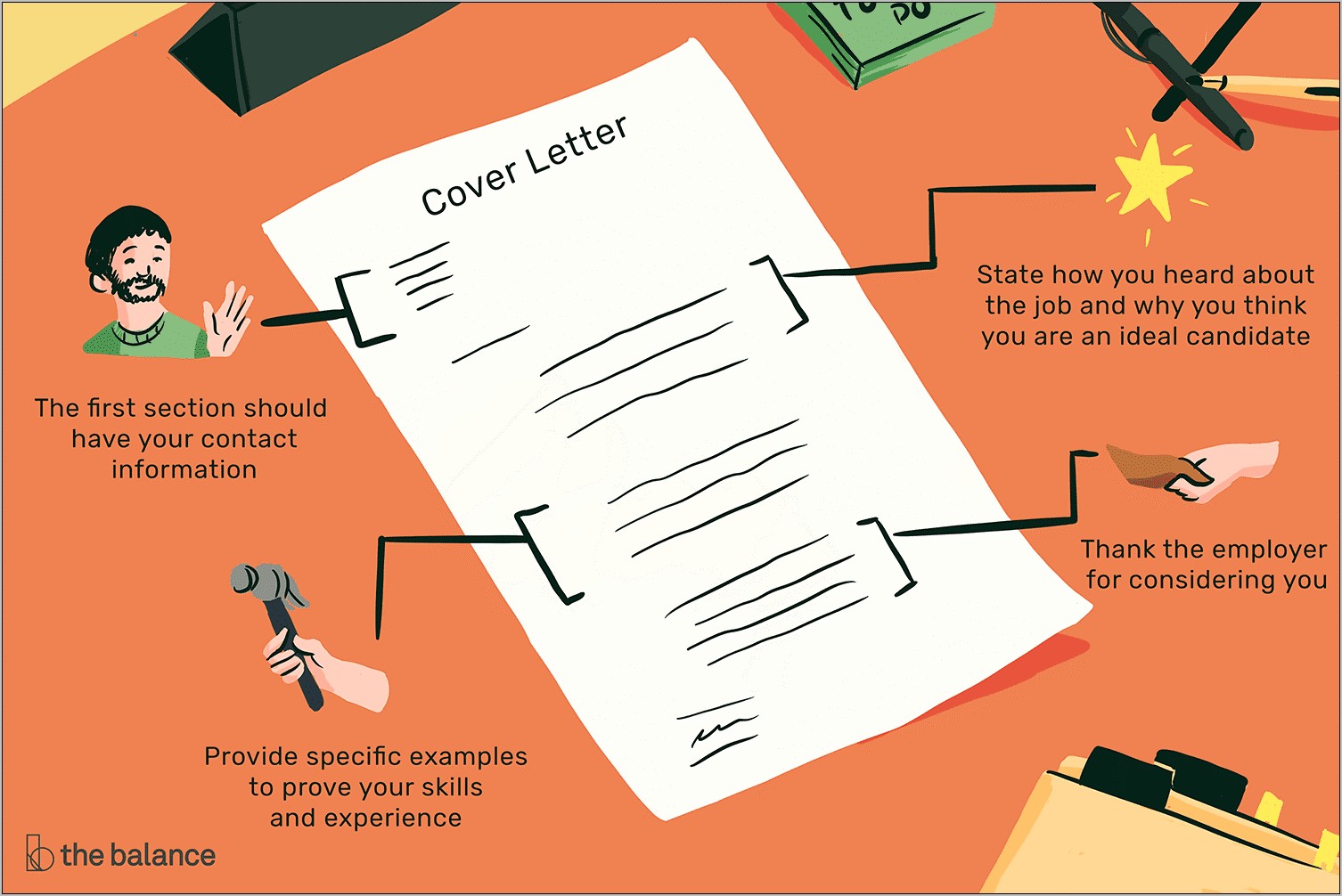 Is A Cover Letter Important For A Resume