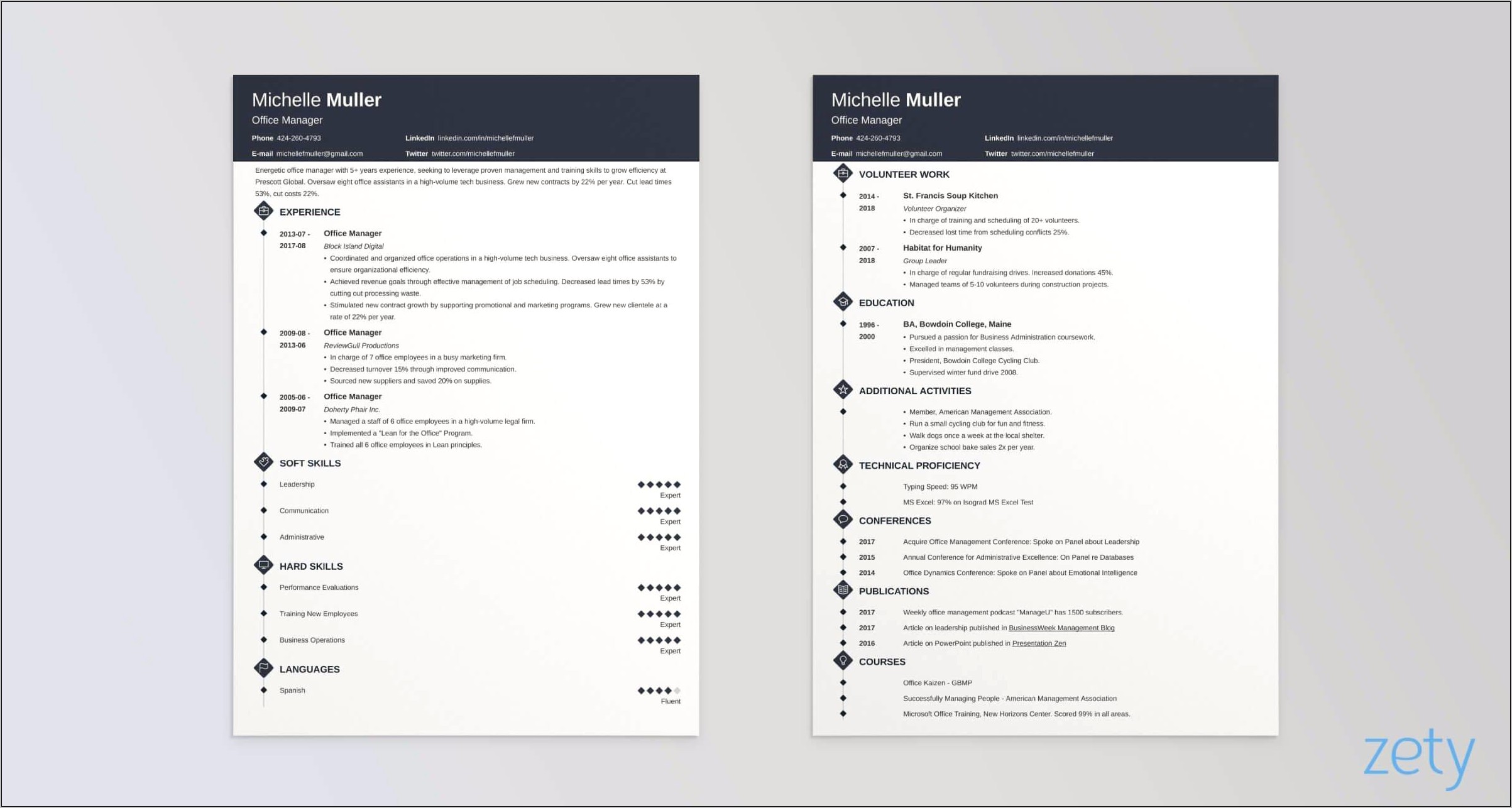 Is It Bad To Use Resume Template 2018