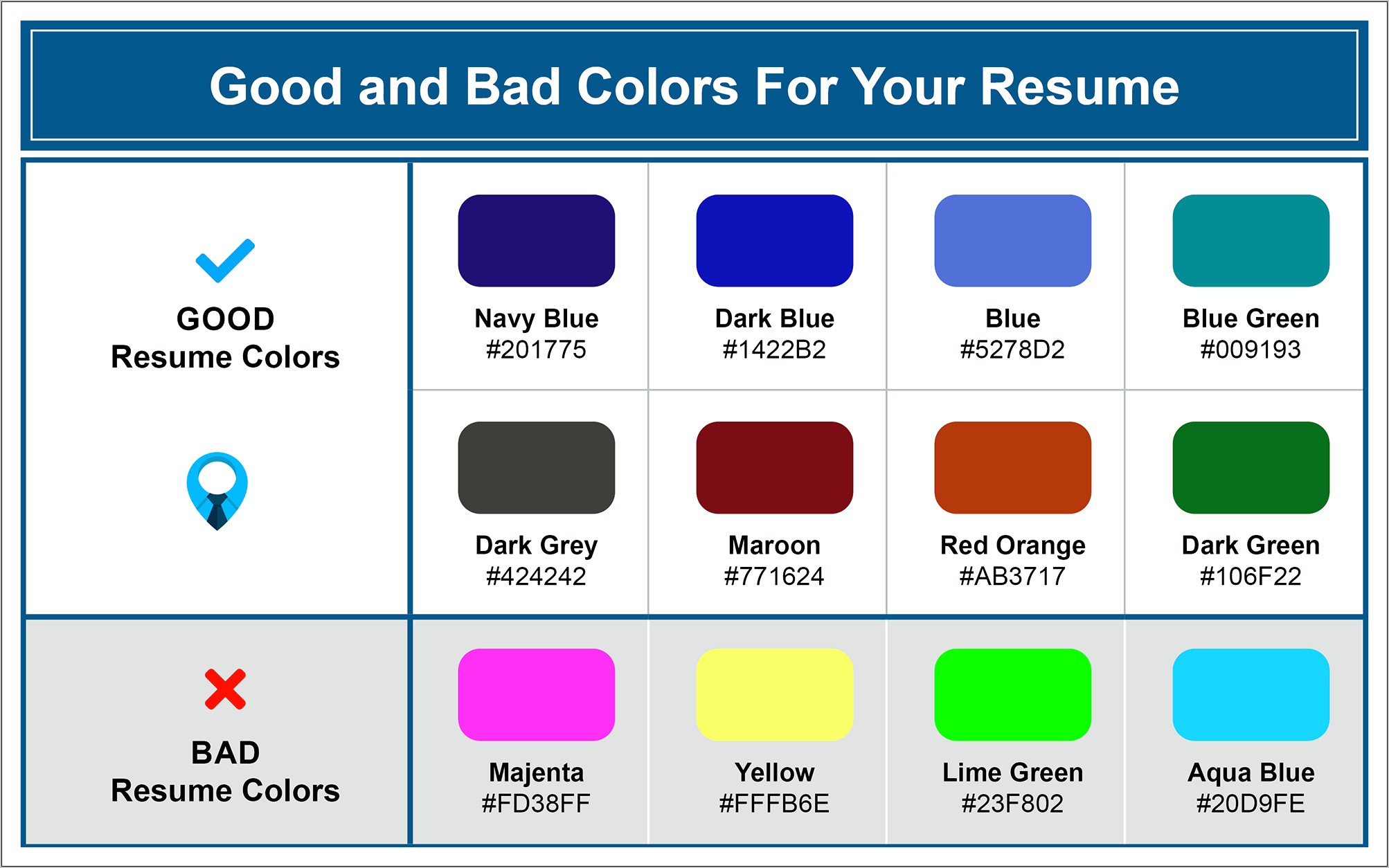 Is It Good To Color Your Resume