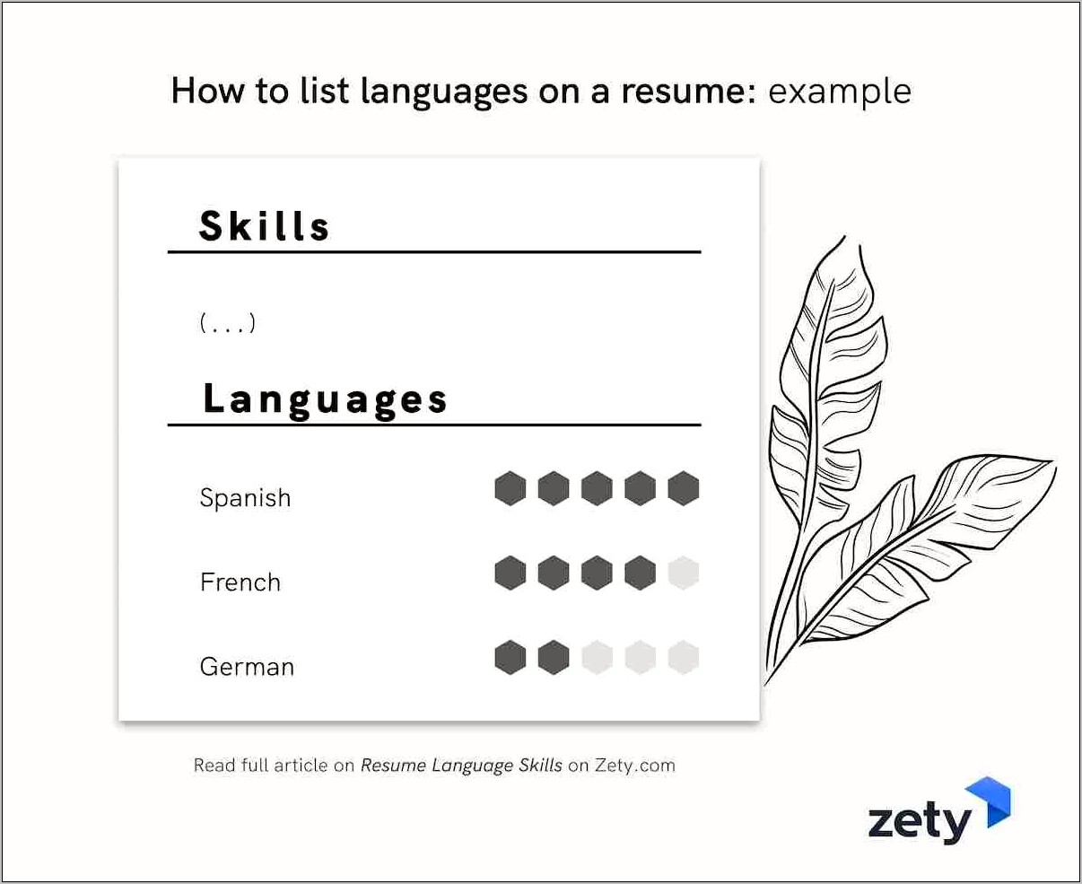 Is Speaking Another Language A Skill Resume