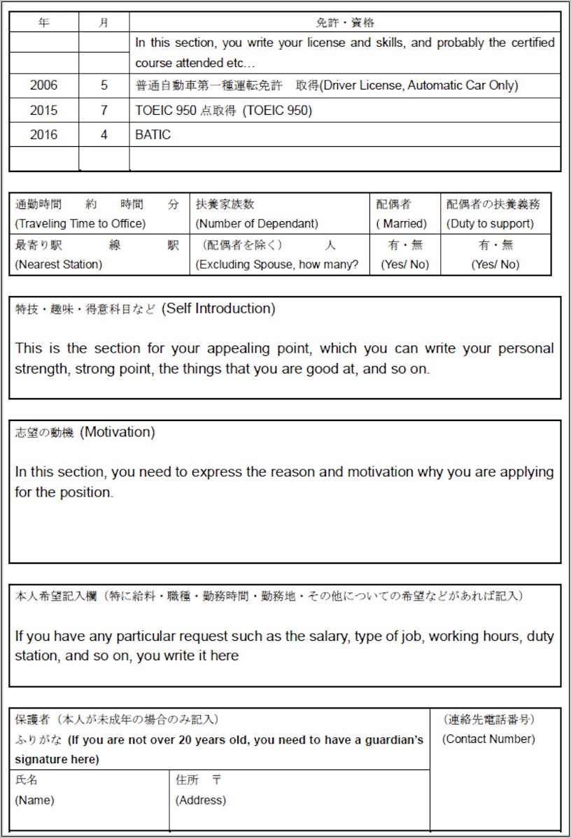 Japanese Resume Qualifications Communication Major Examples