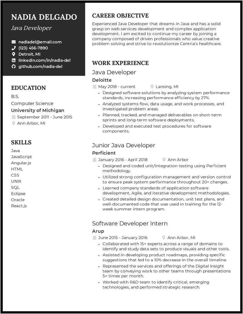 Java Developer Resume 2 Years Experience Pdf