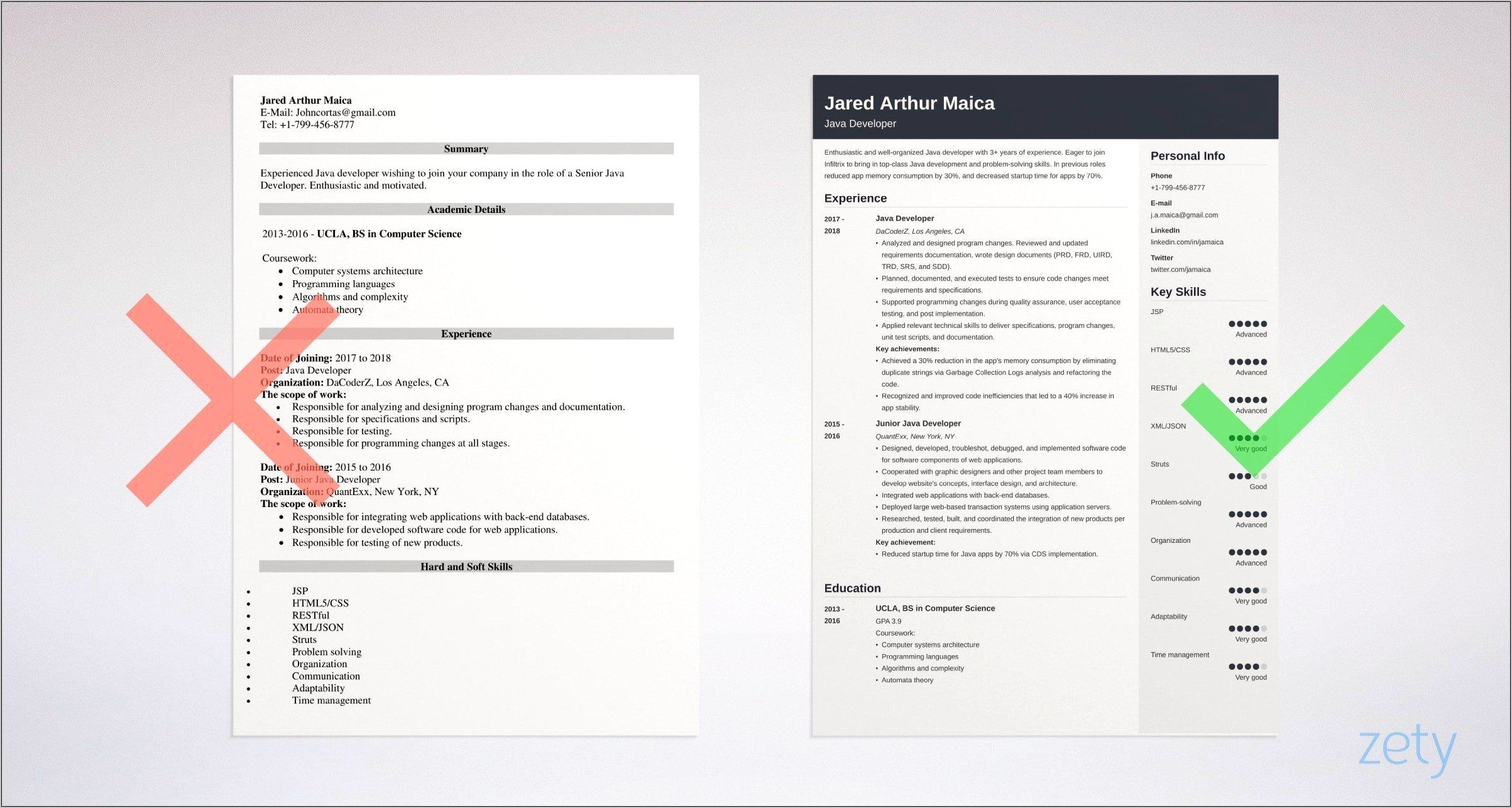 Java Entry Level Resume Sample