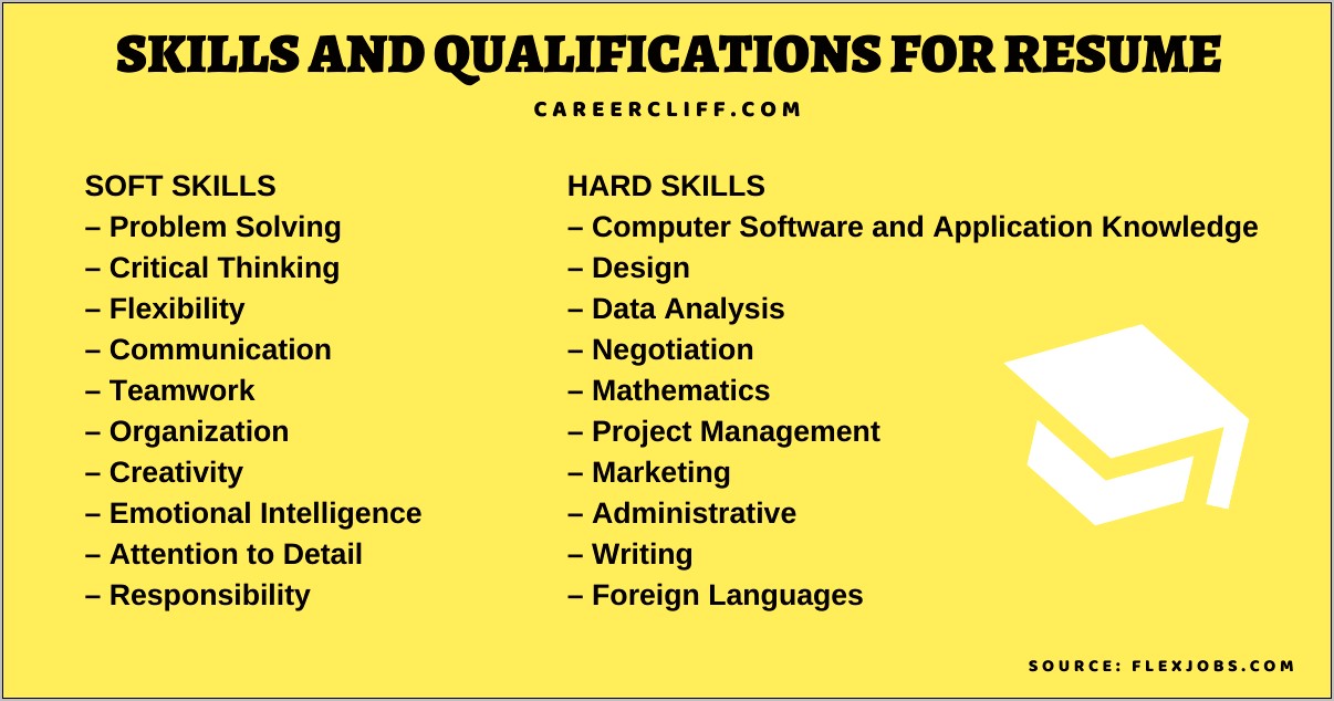 Job Application Lists Of Skills For Resume