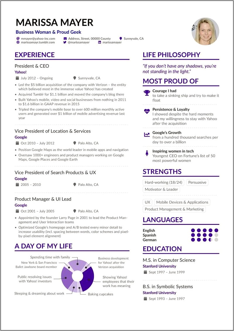 Job On Resume Not Related Yahoo