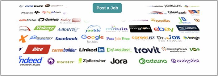 Job Sites To Post My Resume