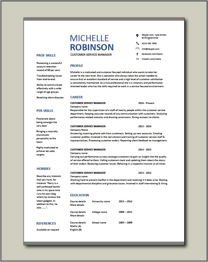 Job Title For Communications & Relations On Resume