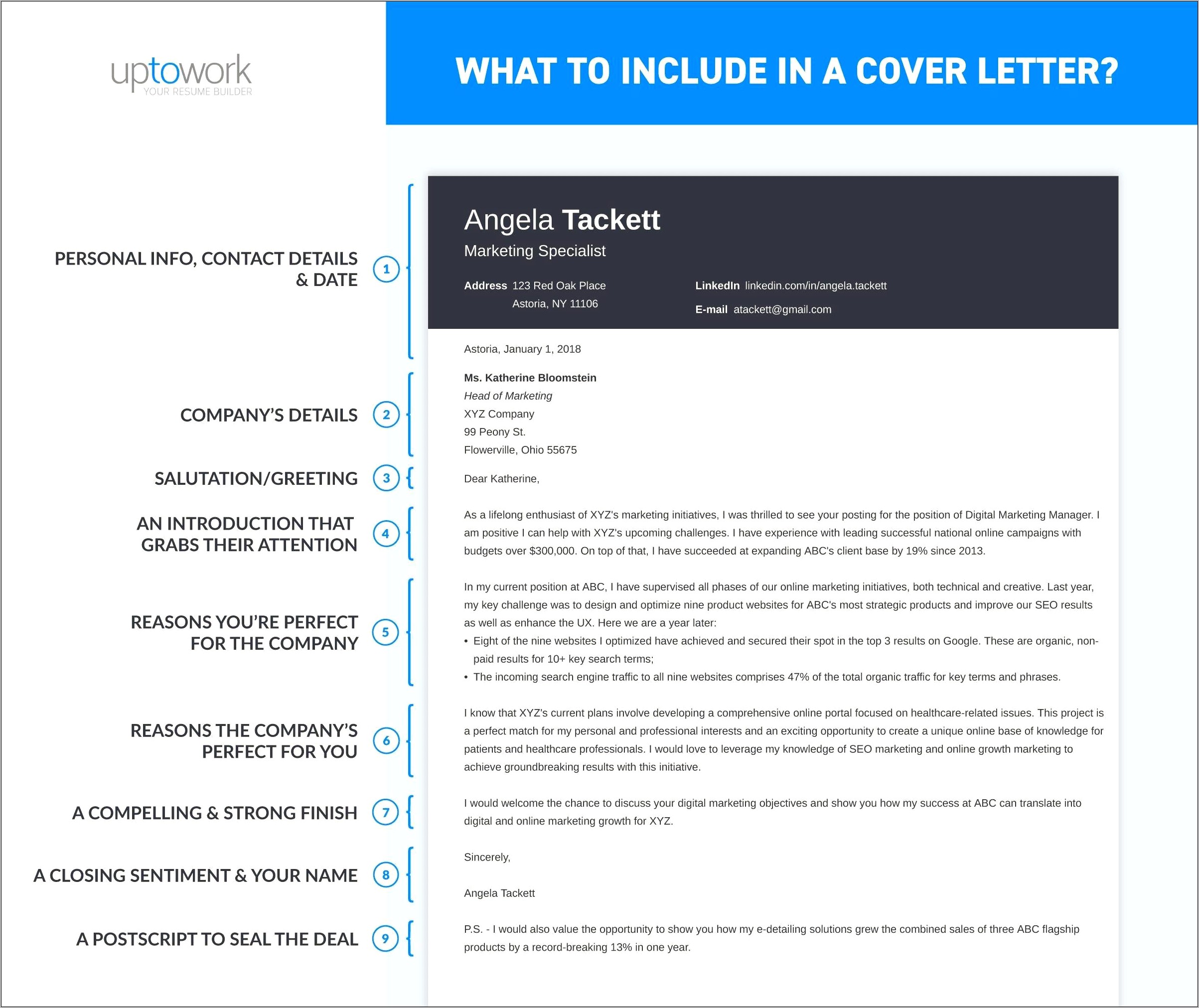 Key Elements In A Cover Letter And Resume