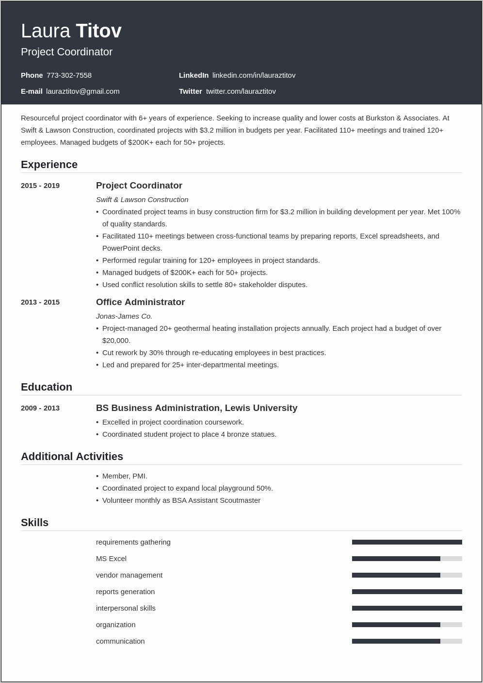 Key Phrases For Project Manager Resume