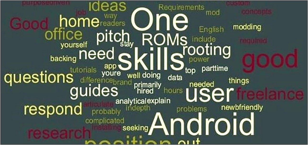 Key Words To Include In Your Resume