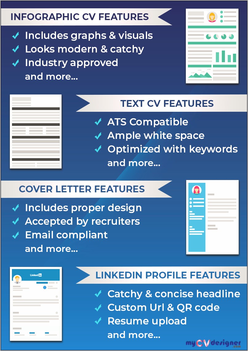 Keywords For Resume And Cover Letter