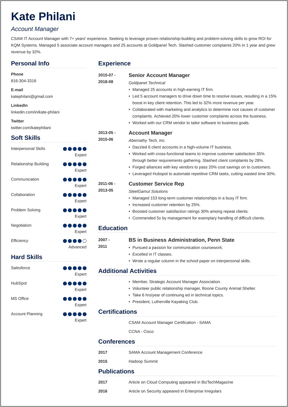 Keywords For Technical Account Manager Resumes