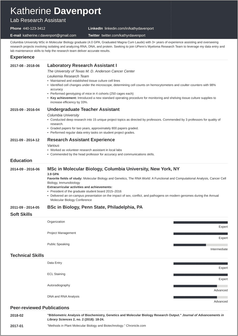 Lab Research Assistant Resume Sample