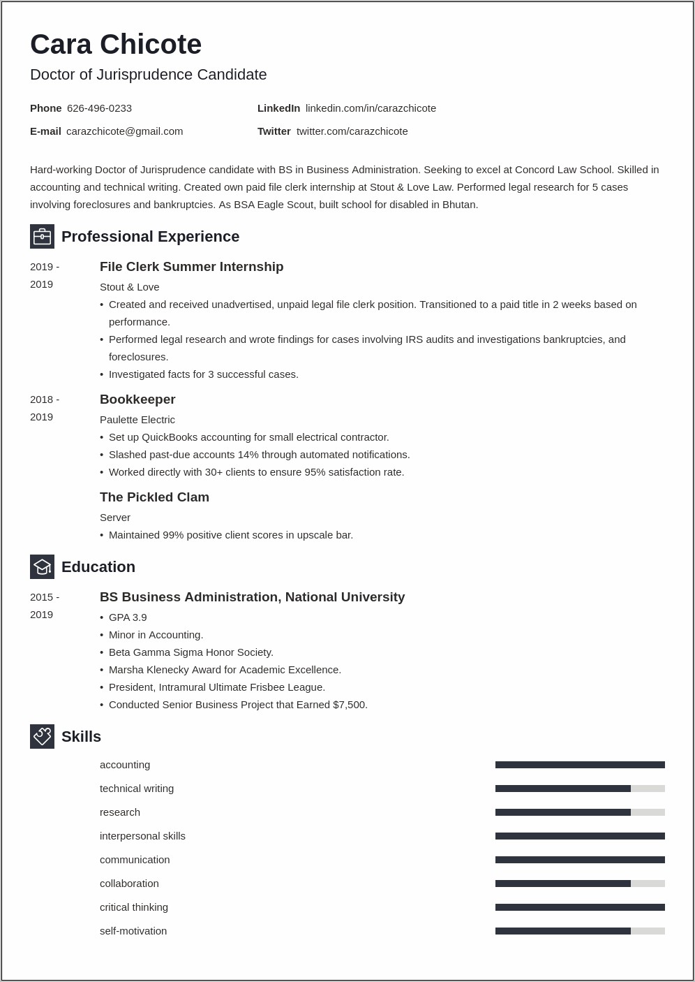 Law School Admission Resume Examples