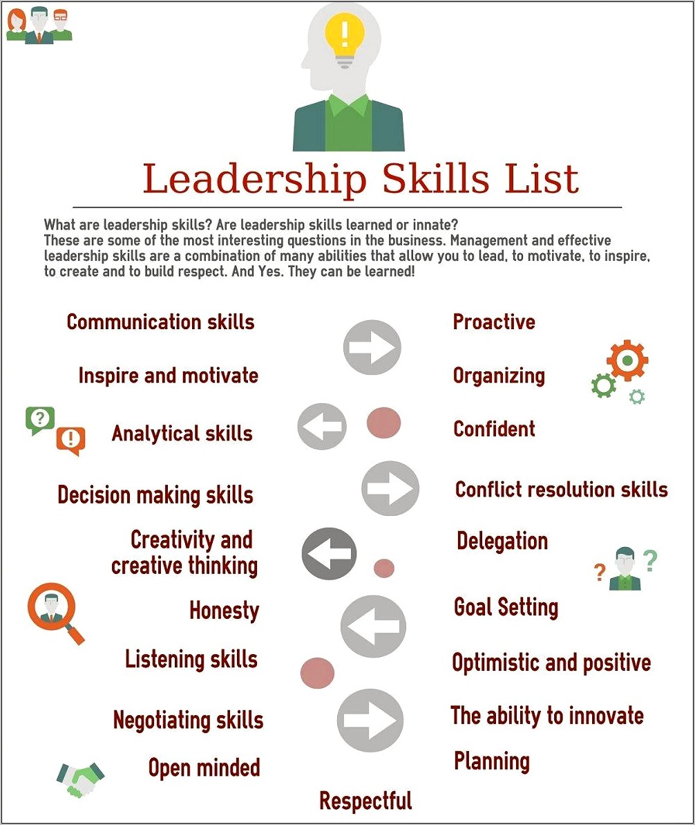 Leadership Skills To List On A Resume