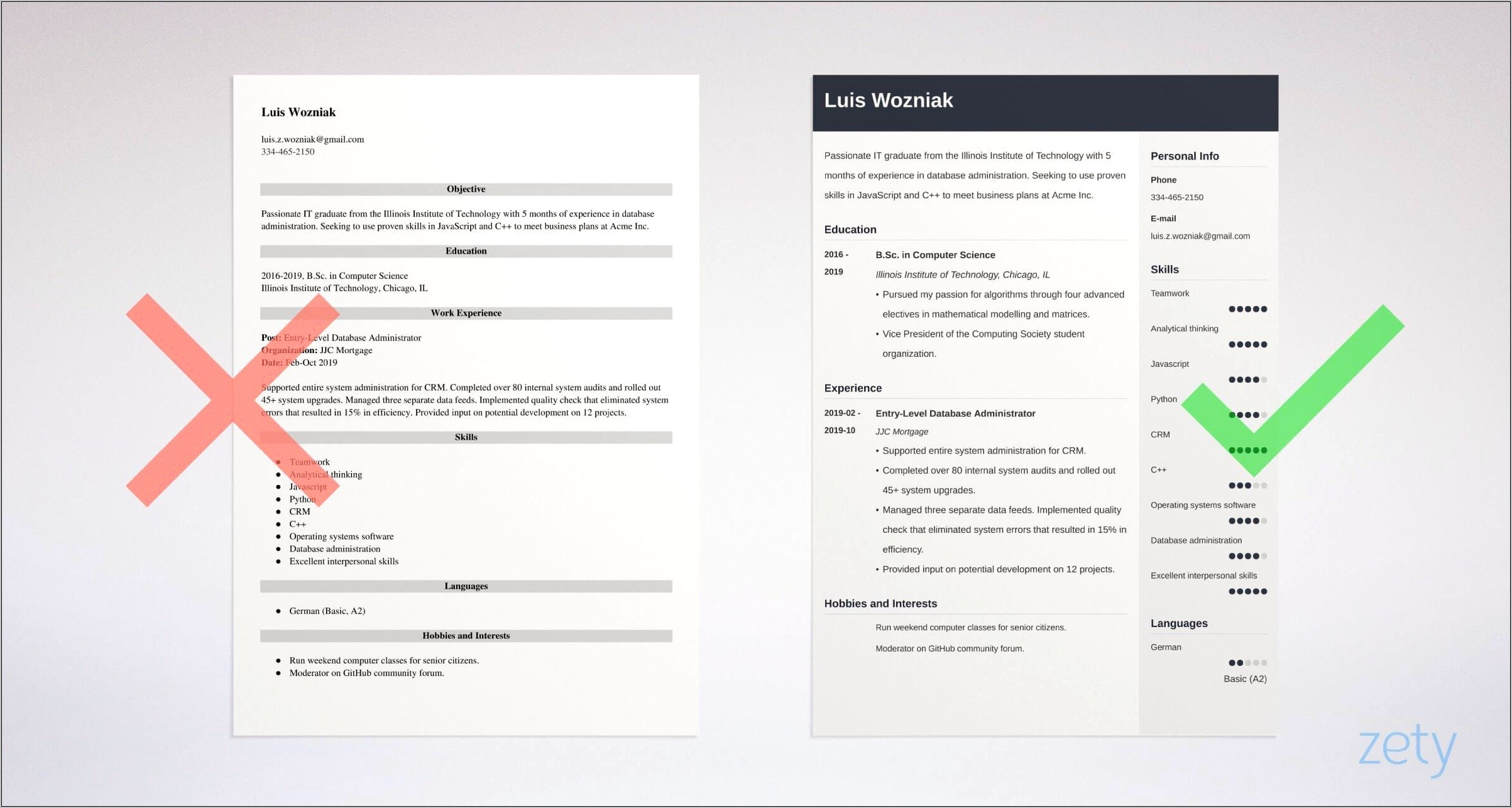 Level 1 Help Desk Resumes Examples
