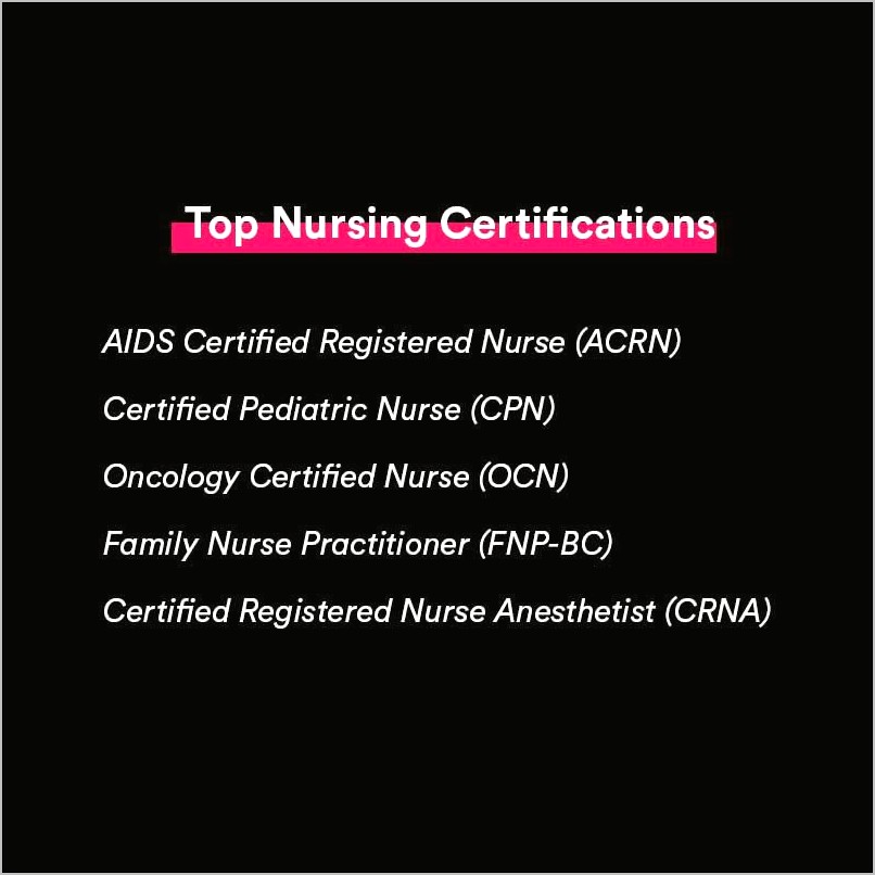 Licensed Practical Nurse Resume Cover Letter