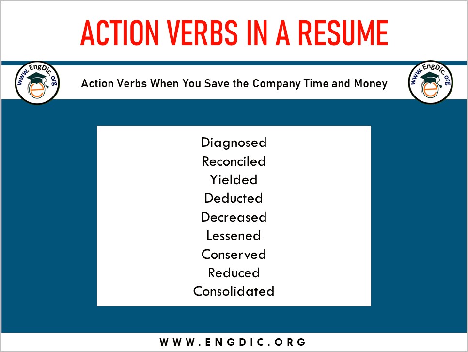 List Of Active Words For Resume