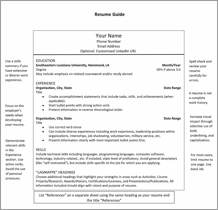 List Of Activities To Put On A Resume