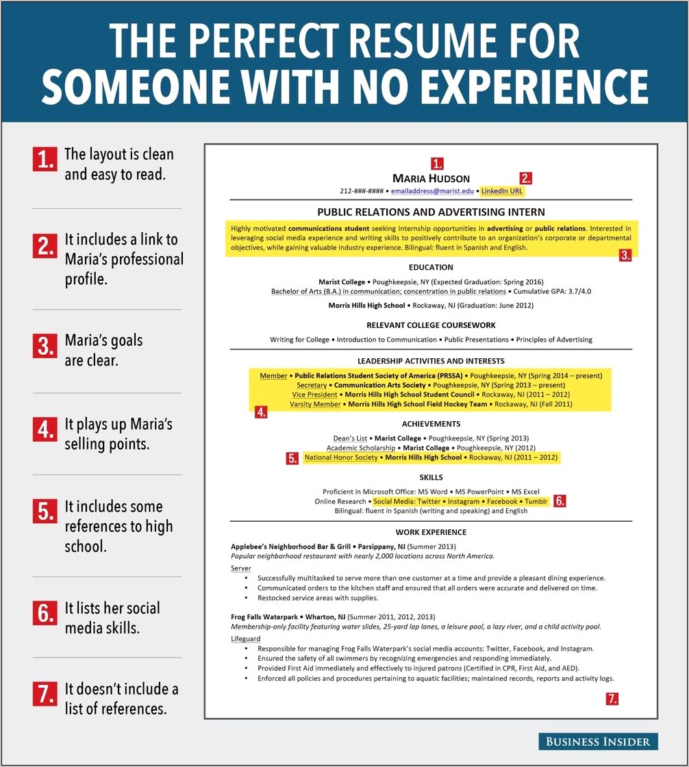 List Of Job Experience On Resume