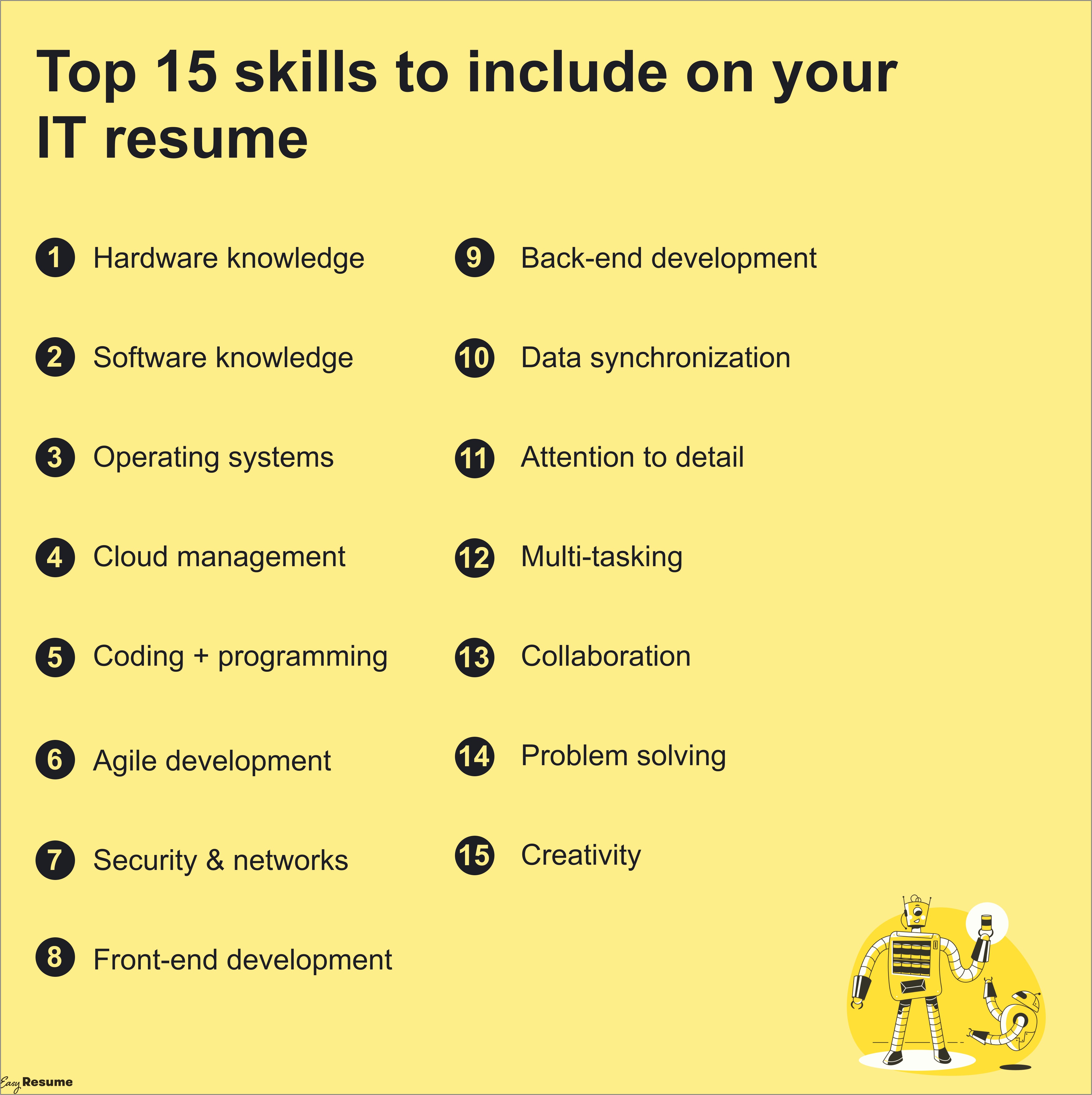 List Of Skill Set For Resumes