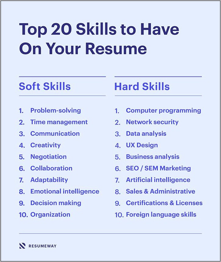 entry level resume soft skills