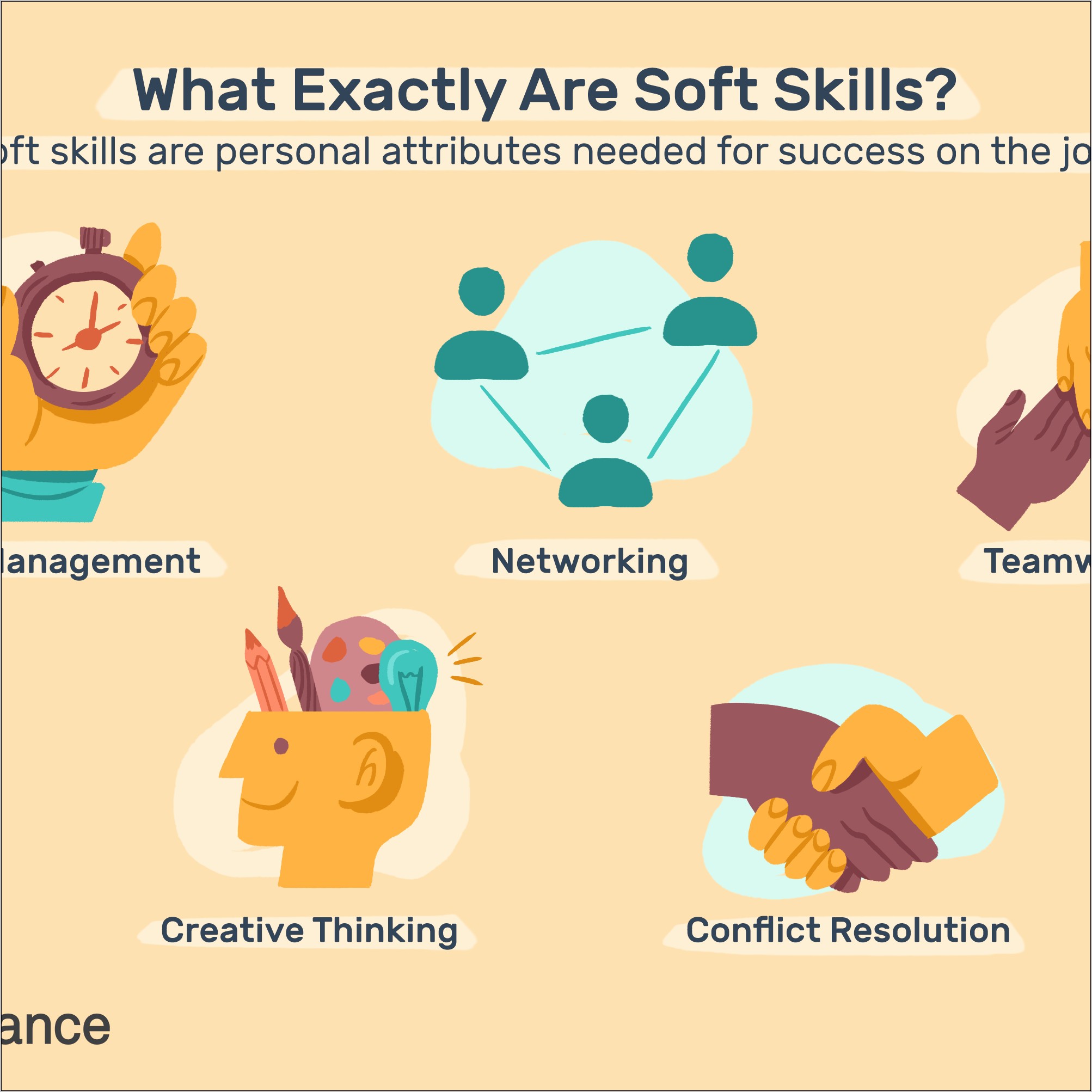 List Of Soft Skills In Resume