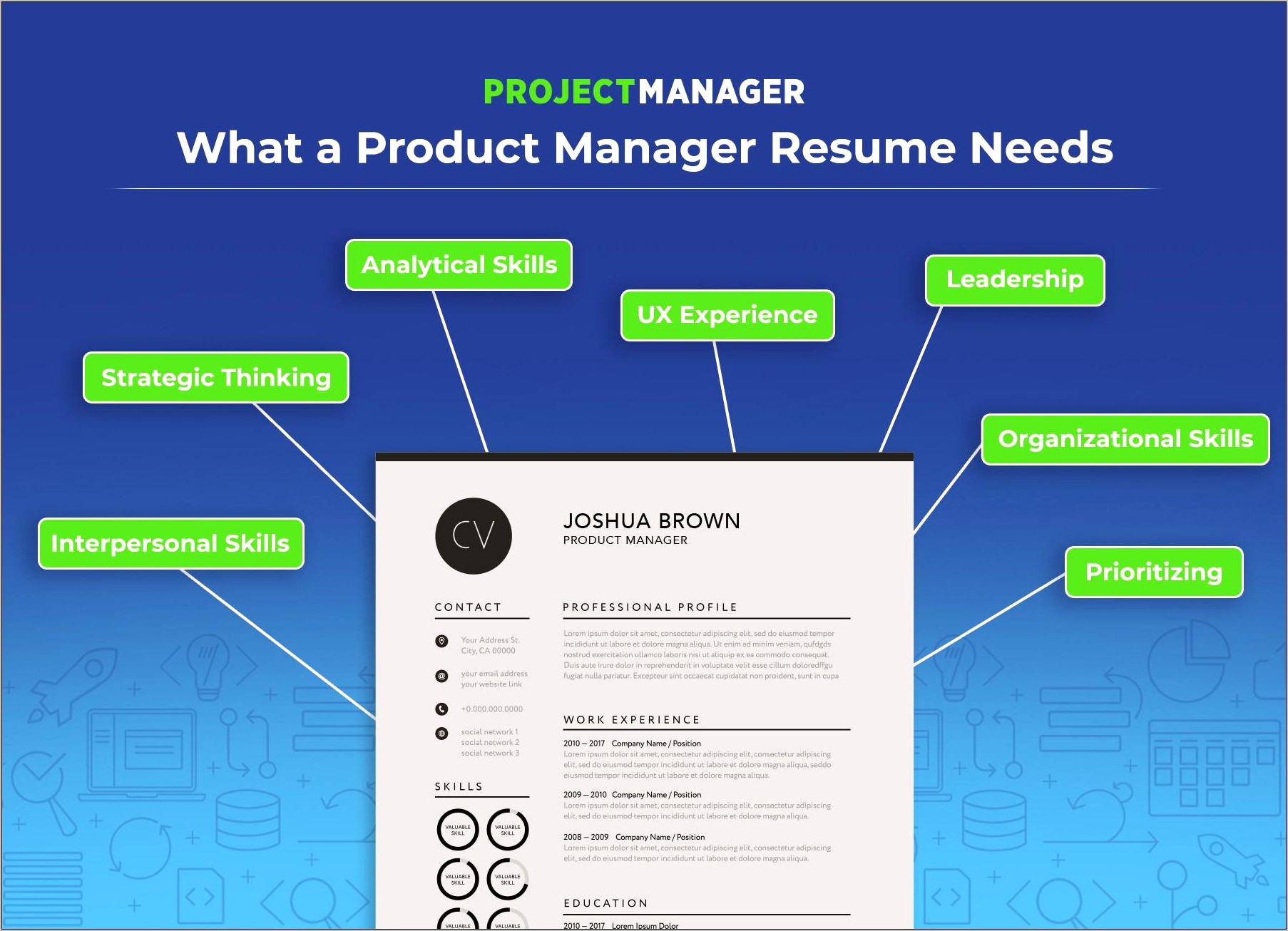 List Of Time Management Skills For Resume