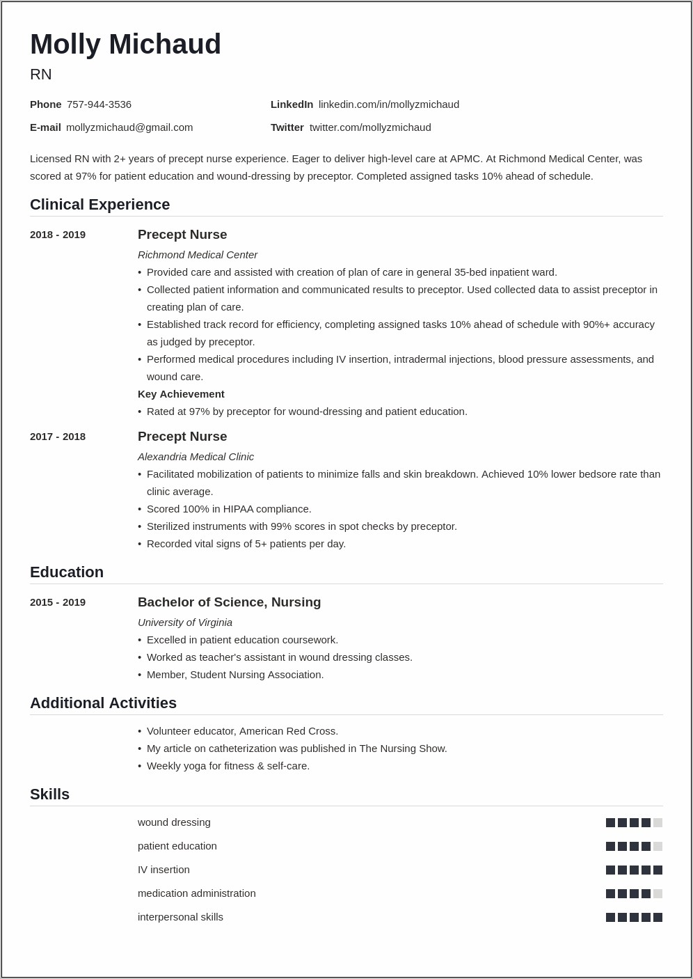 Listing Clinical Experience On Nursing Resume