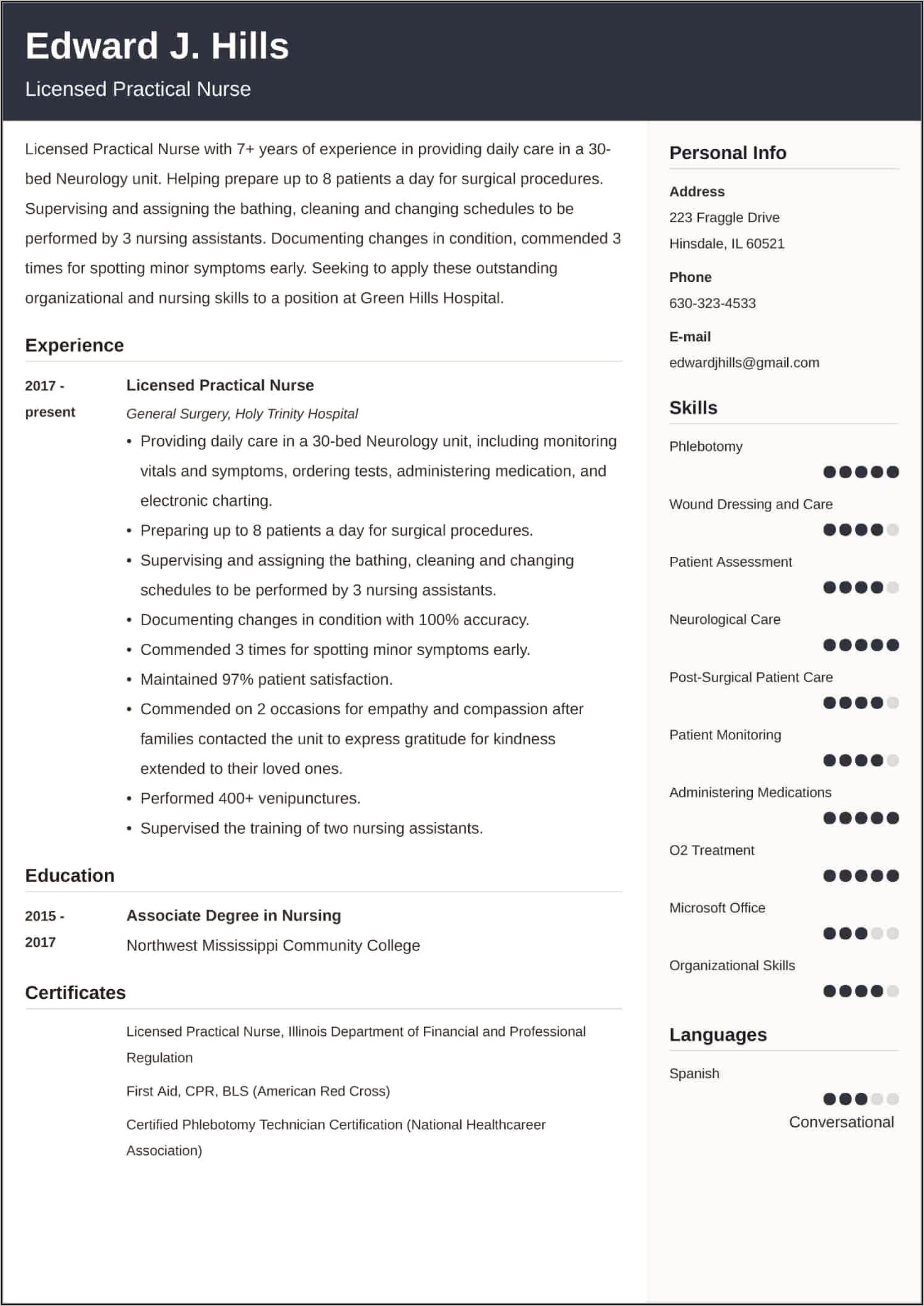 Lpn Resume Summary Of Skills