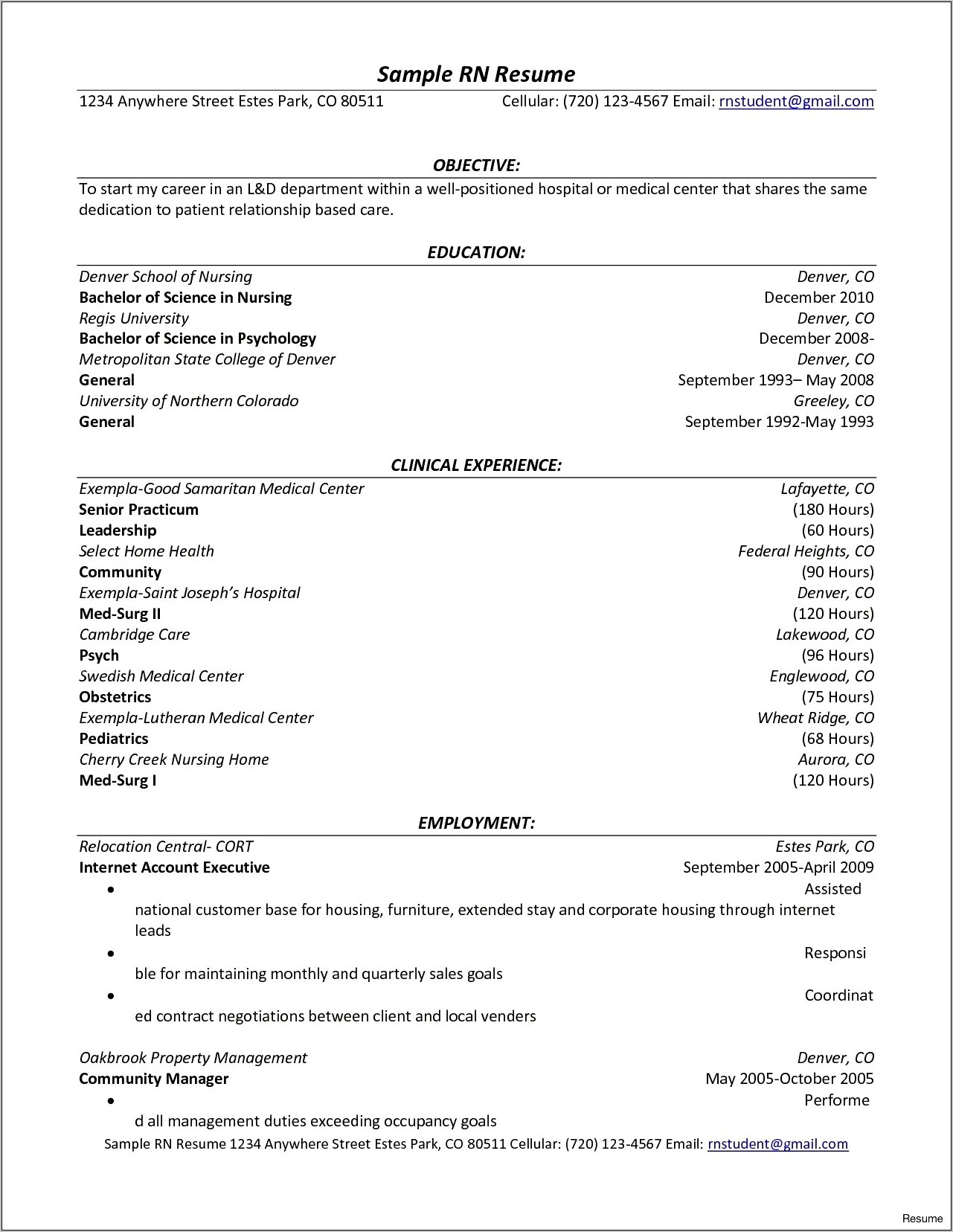 Lvn Duties In A Convalescent Resume Example