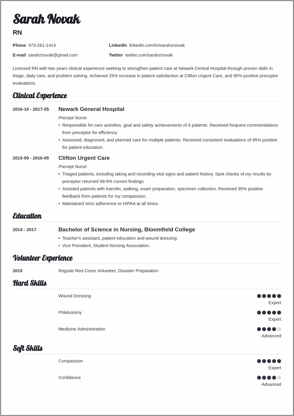 Lvn Lpn Clinical Experience Nursing Resume