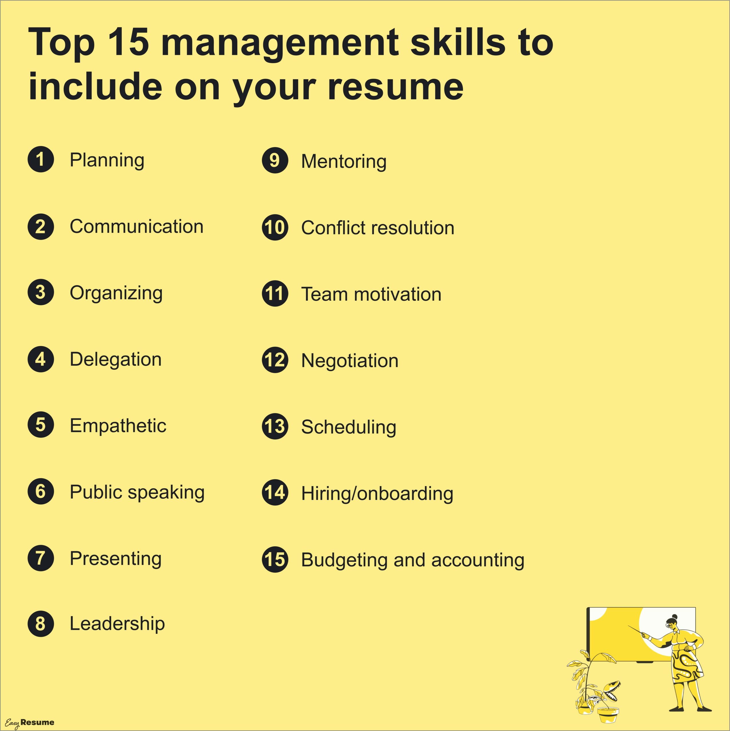 Management Skills And Abilities Resume Examples