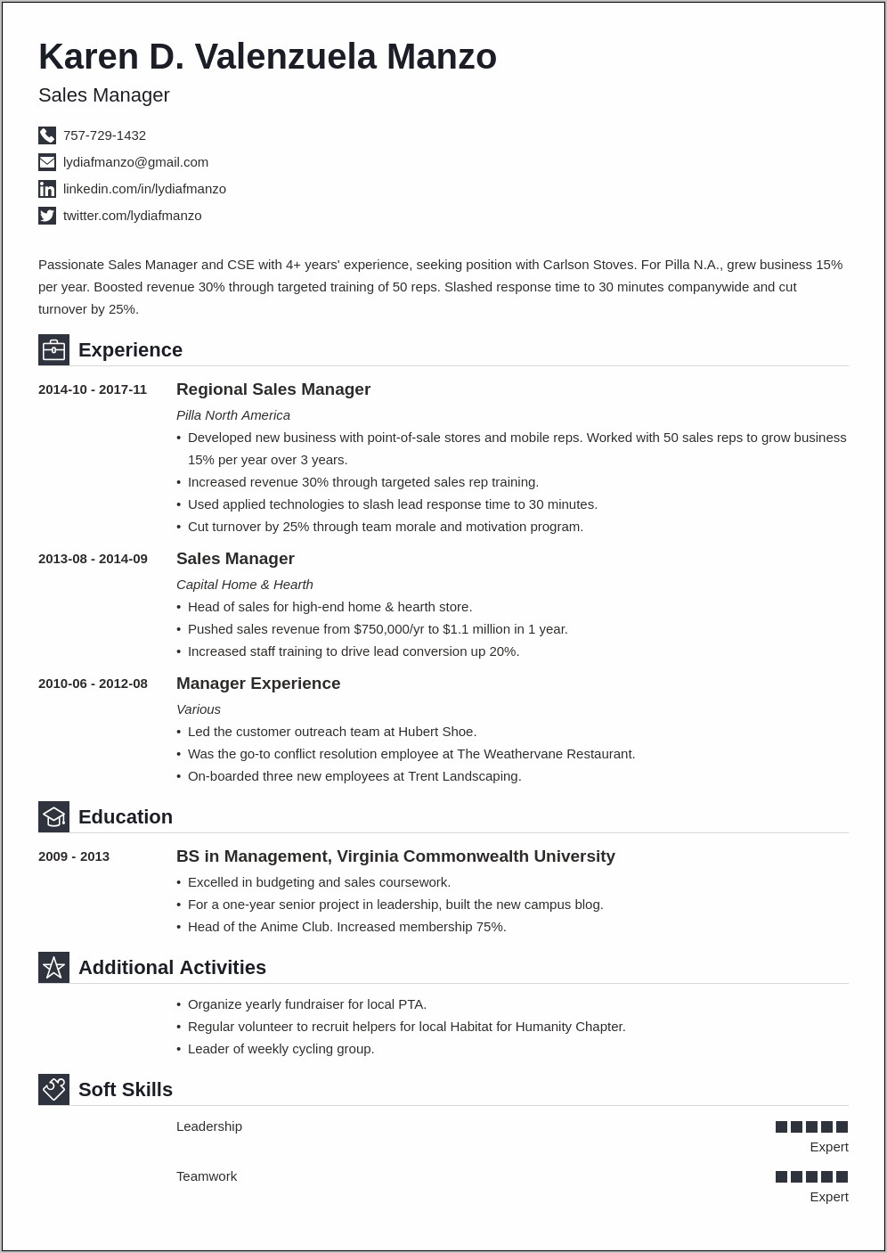 Manager Skills And Abilities Summary Resume