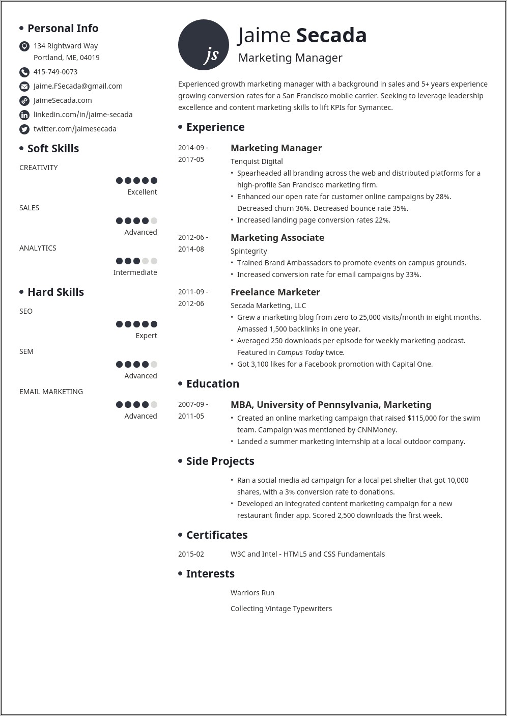 Marketing Job Summary For Resume