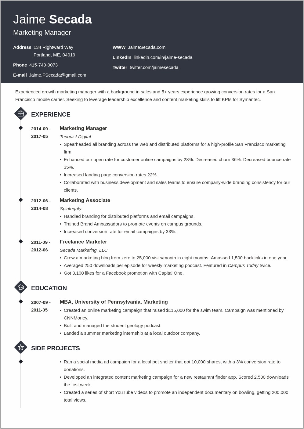 Marketing Manager Resume Objectives Examples