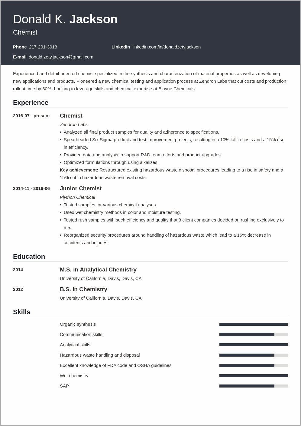 Master Of Science Resume Example